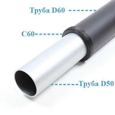 Центрирующая заглушка для труб D50/D60 (фото 1)
