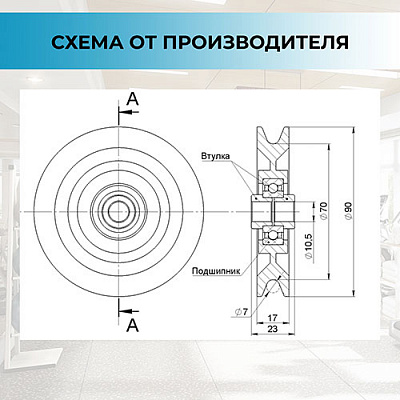 Ролик для троса 90 мм (фото 3)