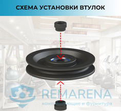 Ролик для троса 100 мм (фото 3)